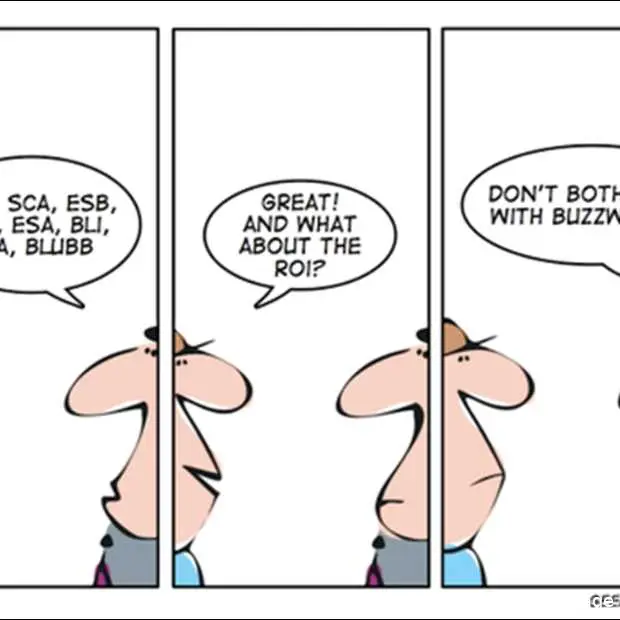 roi van social media fail