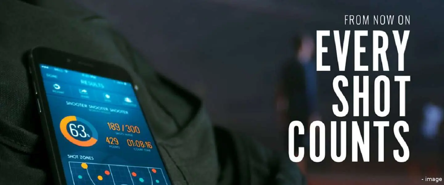 shottracker