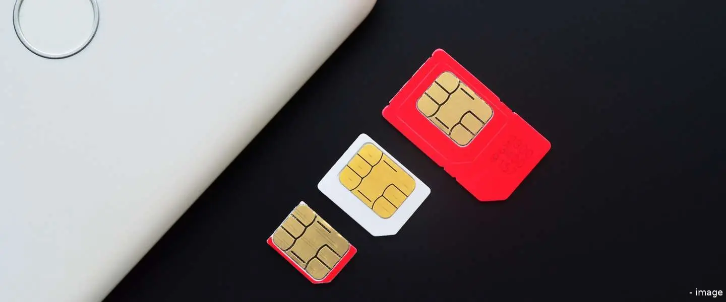 sim only keuzes