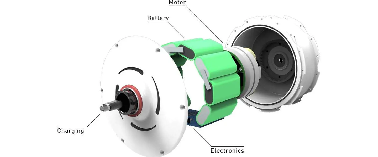 smartwheel header