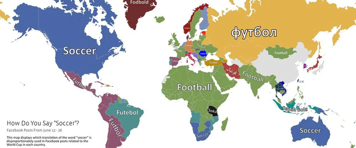 soccer facebook