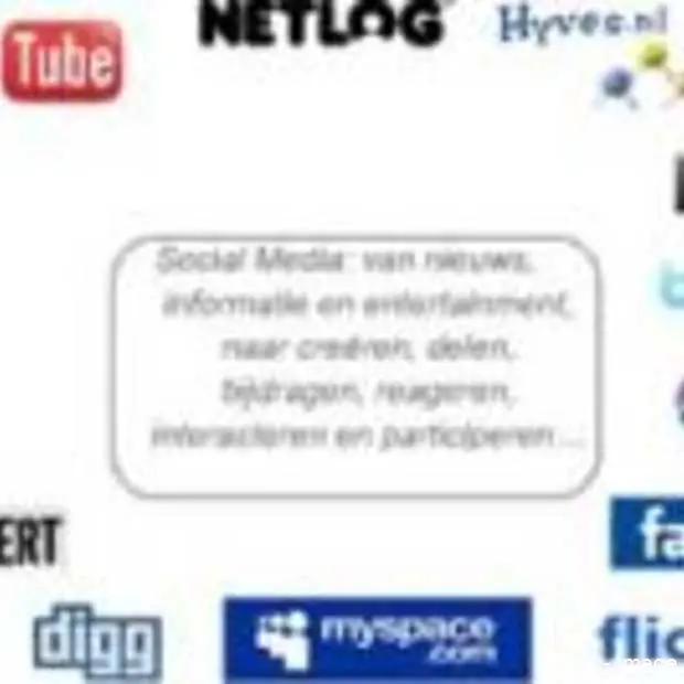sociale netwerken zijn er niet voor prod