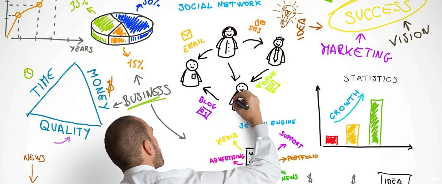 socialsensr 1