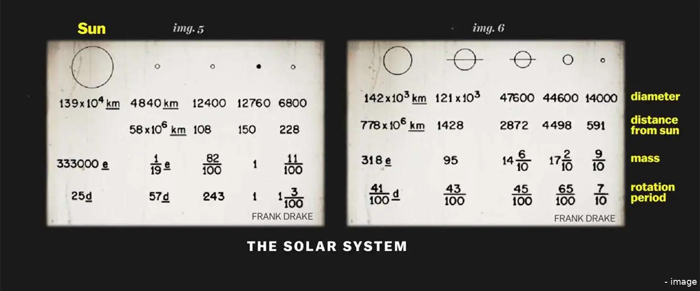 solar system