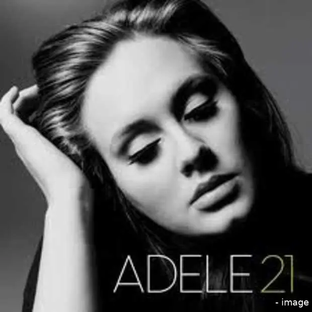 spotify adele populairste artiest op de