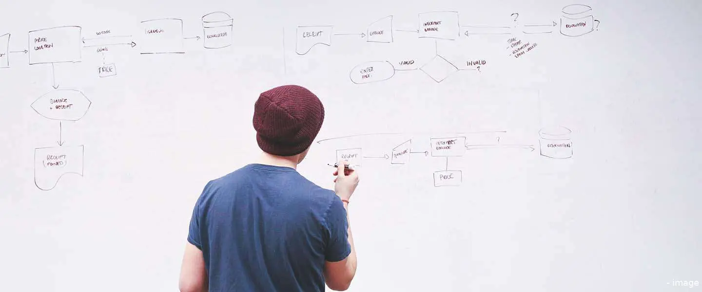 startup finance