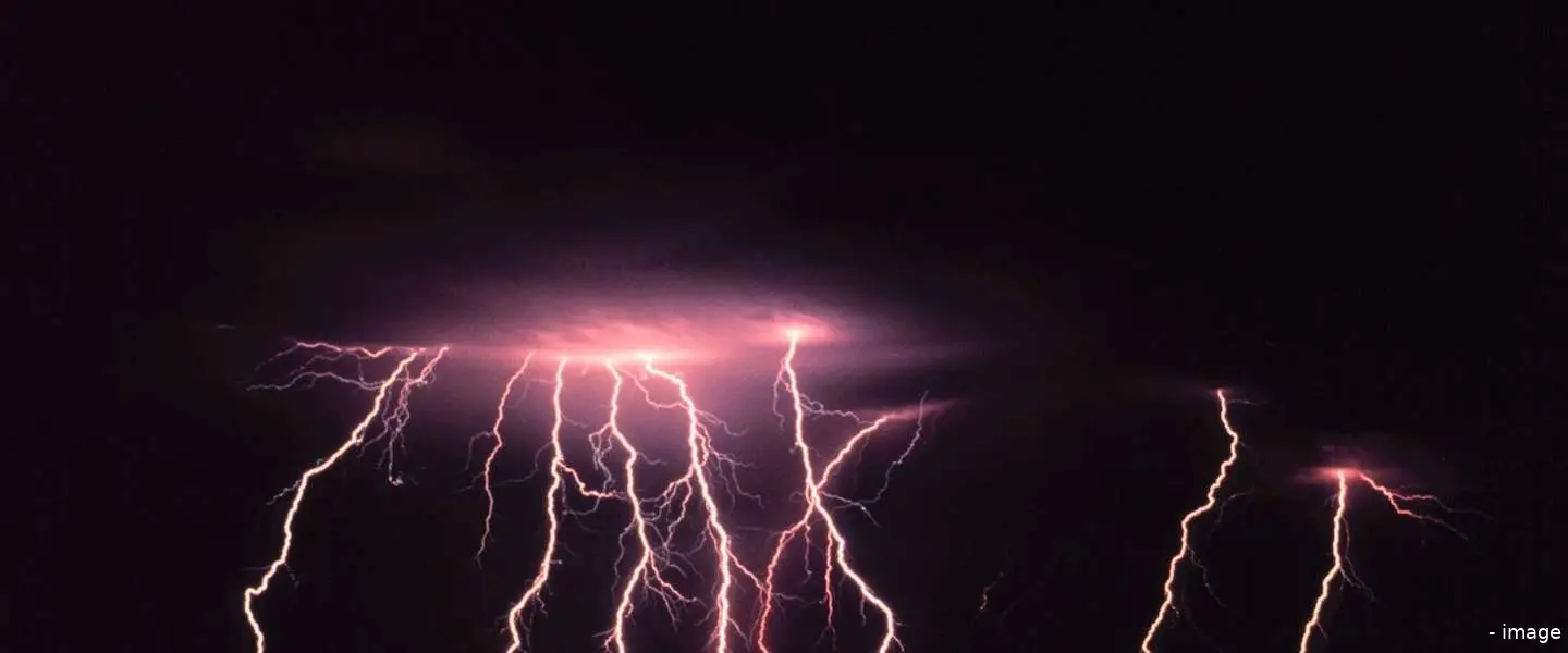 storm code oranje nederland
