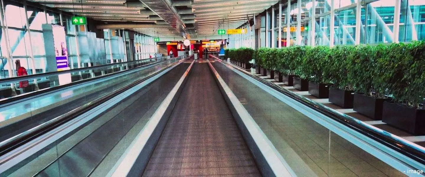 travel gadgets 2015