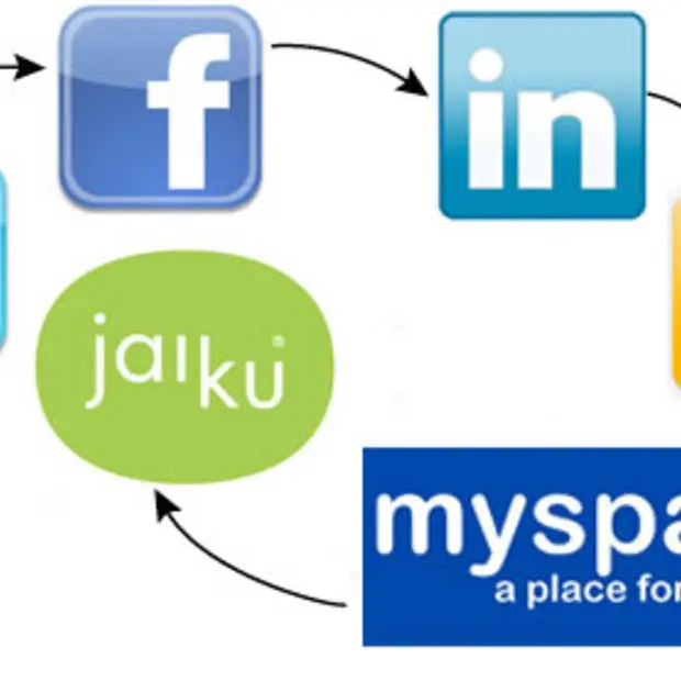 trendrapport internetbureau dient volled