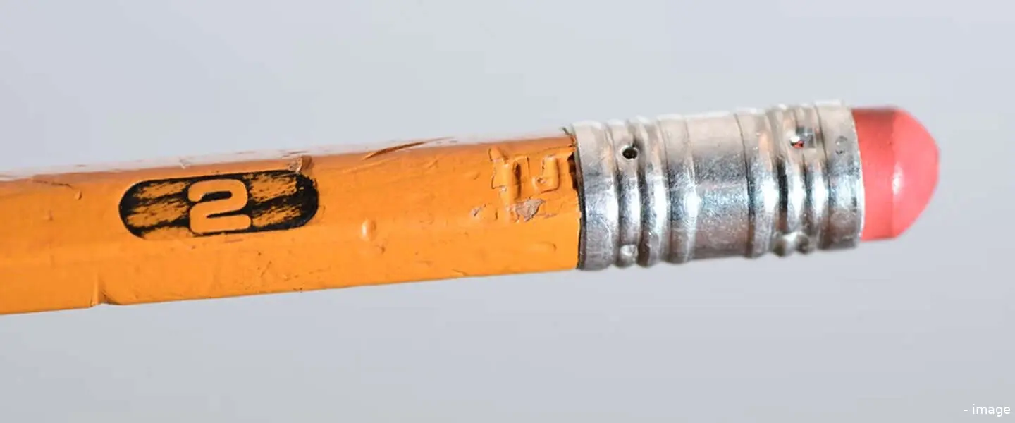 tweet bewerkt