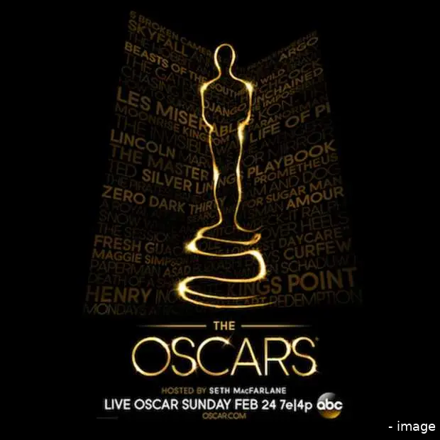 twitter tijdens de oscars 8 9 miljoen tw