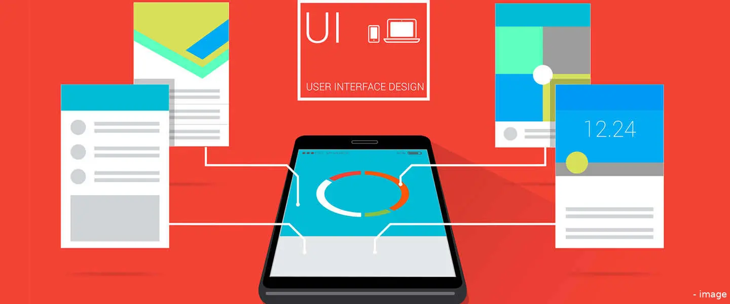 uc ux