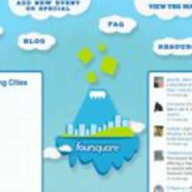 vandaag is het foursquare dag