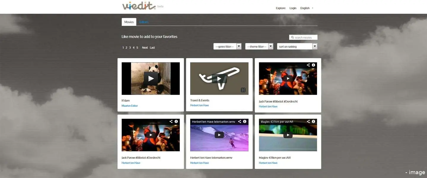 viedit