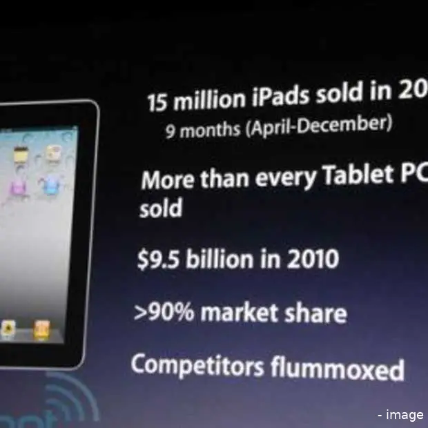 wat apple nog meer bekend maakte