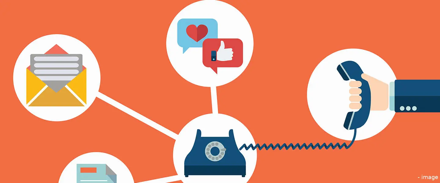 webcare by klm