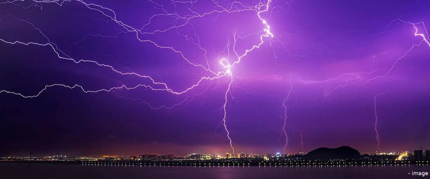 weer extreem header