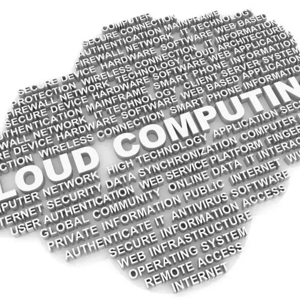 werken in de cloud draagt bij aan produc