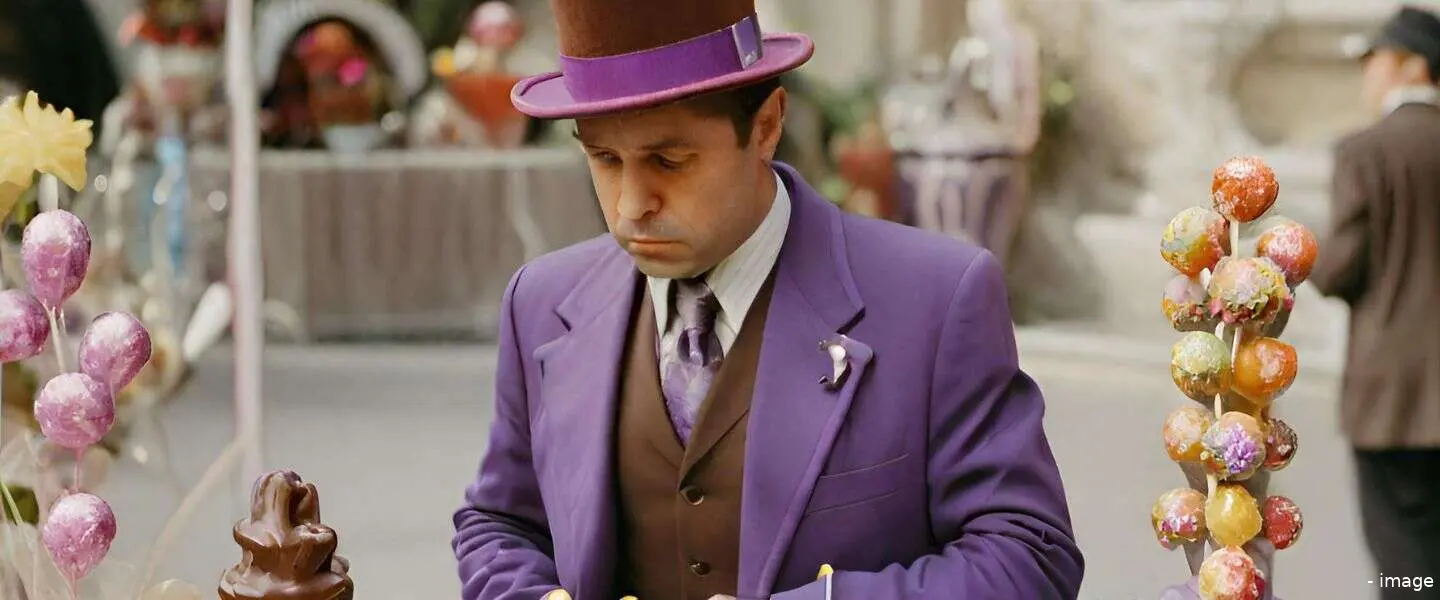 willywonka