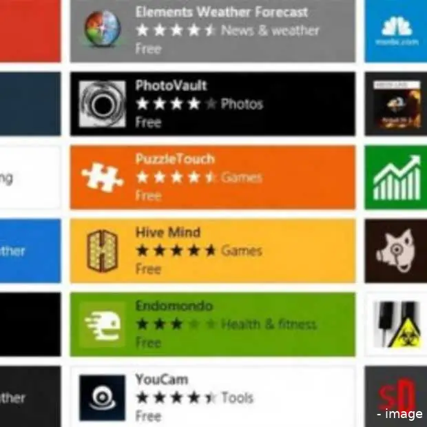 windows store heeft meer dan 50 000 apps