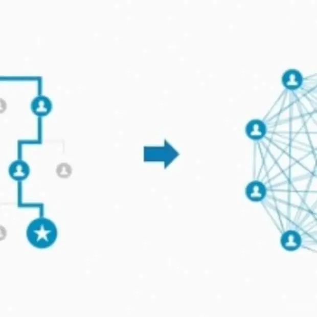 work social the responsive organization