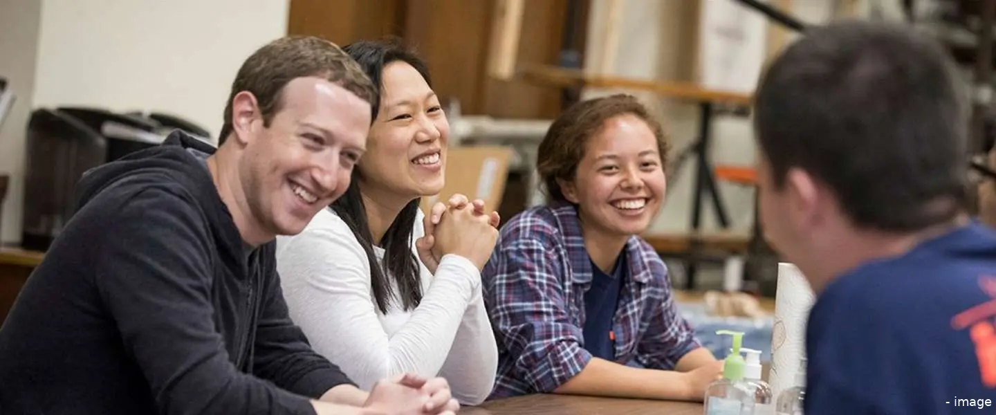 zuckerberg plannen 2018