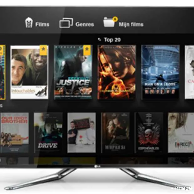 1 jaar pathe thuis 125 000 accounts