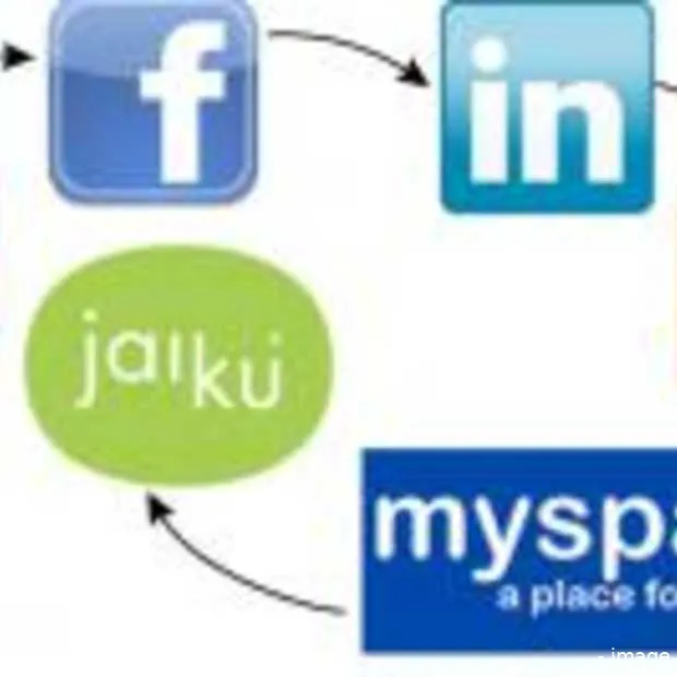 10 redenen waarom twitter bovenaan de so