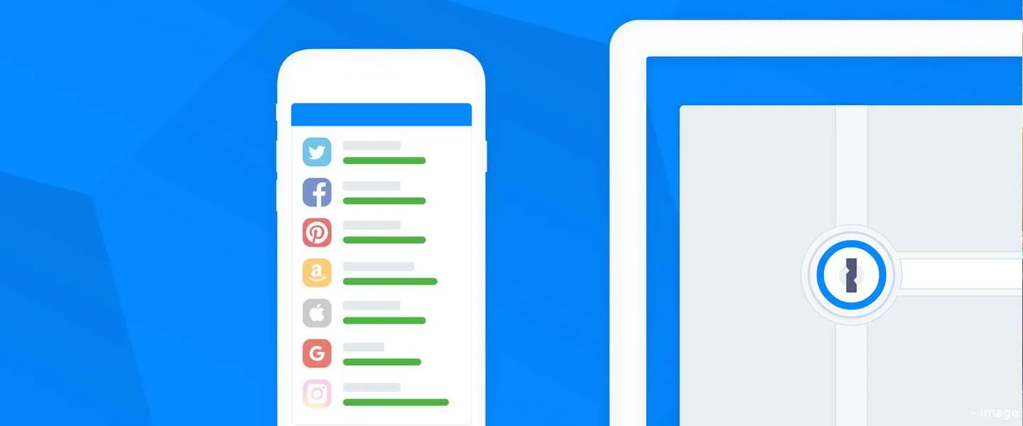 1password cloud security gedoe