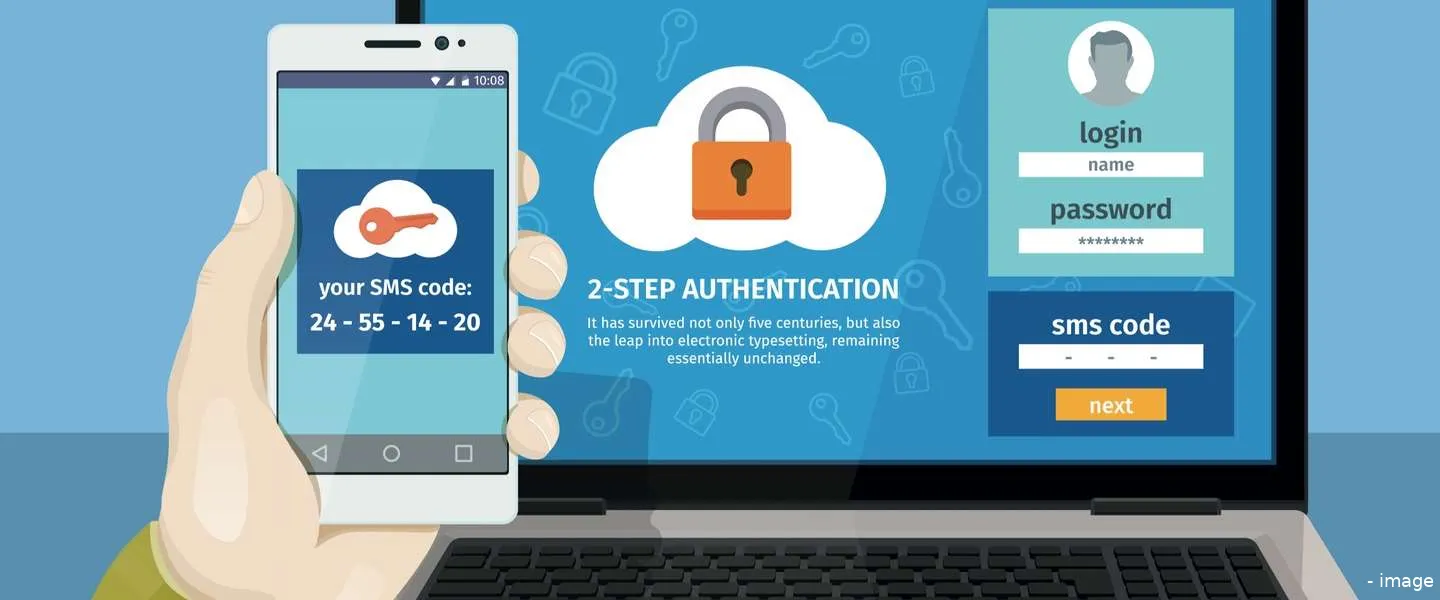 2 factor authenticatie reddit