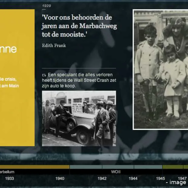 2 lovie awards voor anne frank stichting