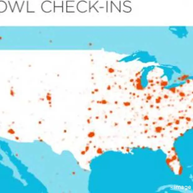 200 000 foursquare check ins tijdens de