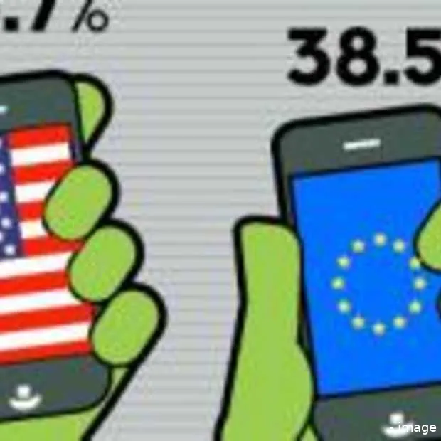 2010 jaar van de mobiele doorbraak