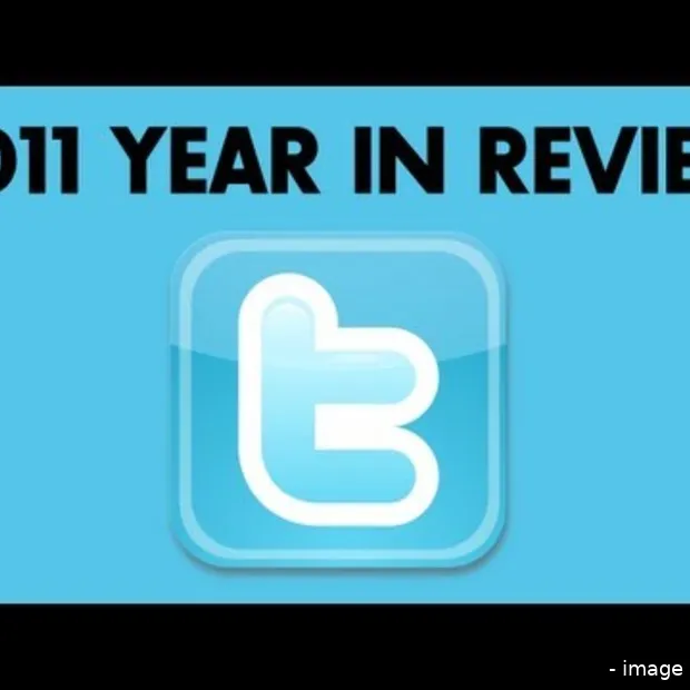 2011 told through twitter year in review