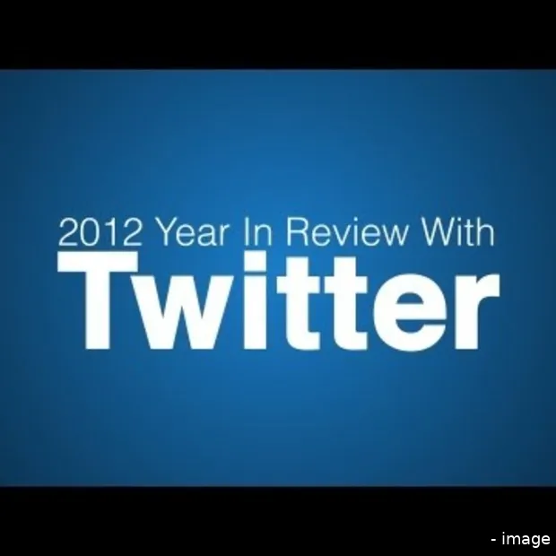 2012 told through twitter year in review