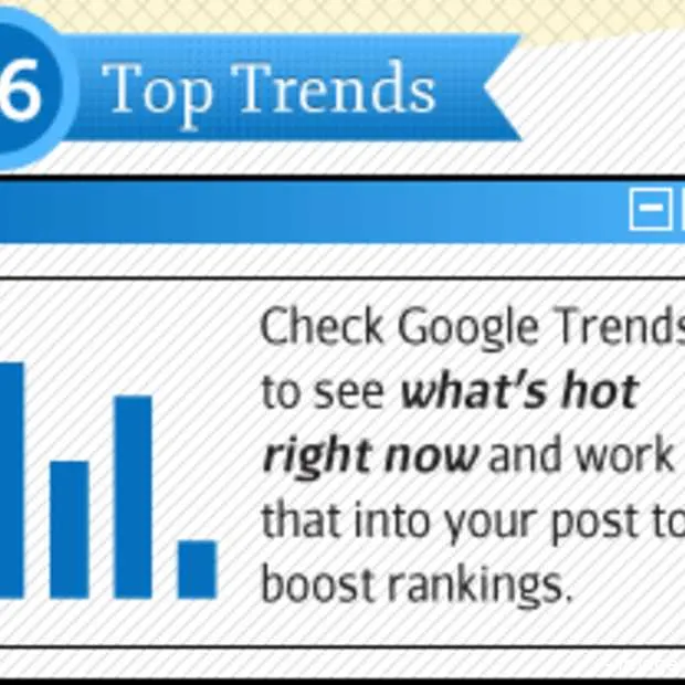 22 manieren om boeiende content te creer