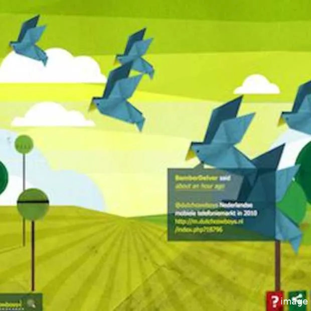 3 tools om twitter te visualiseren