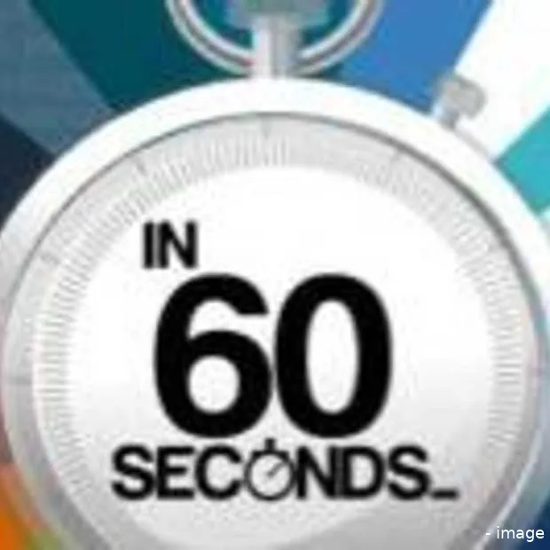 60 seconden op het web infographic
