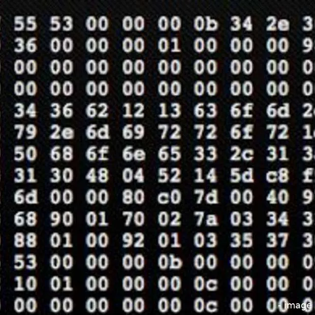 68 van alle iphone apps geven persoonlij