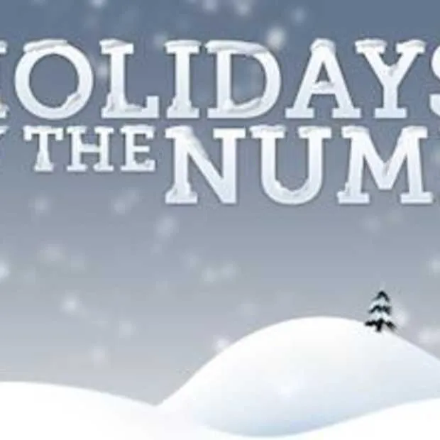 7 infographics over online shopping tijd