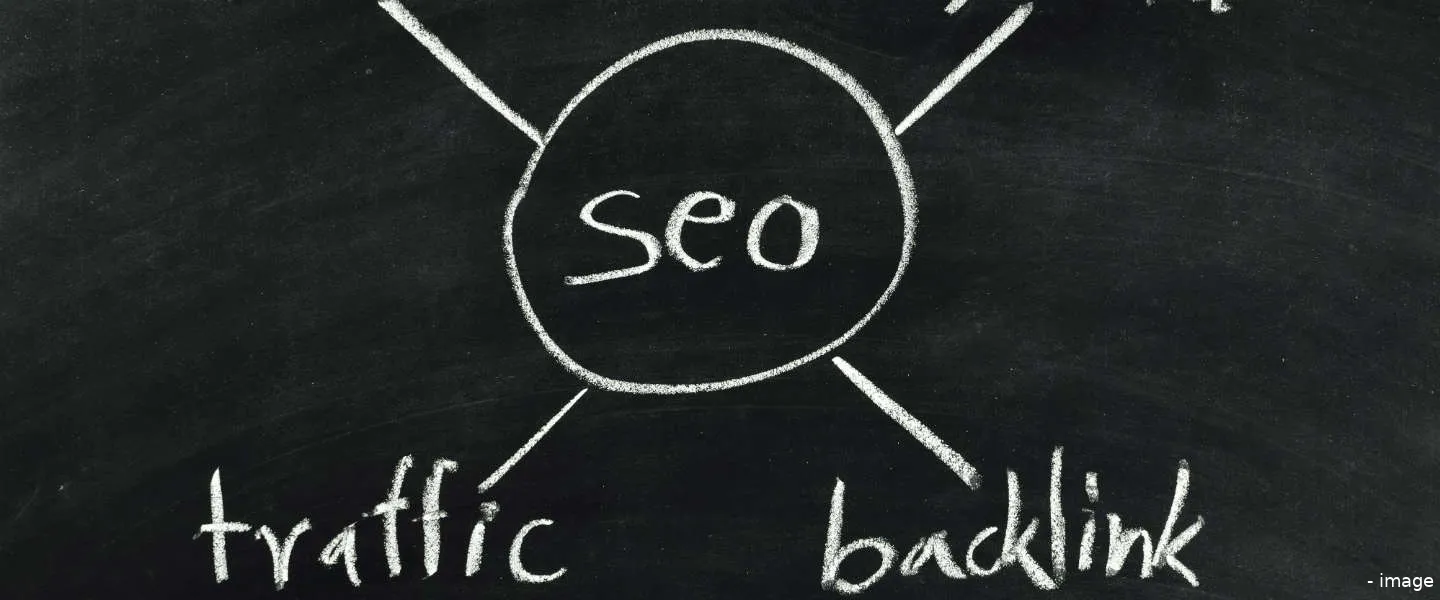 a1 content marketing 1440