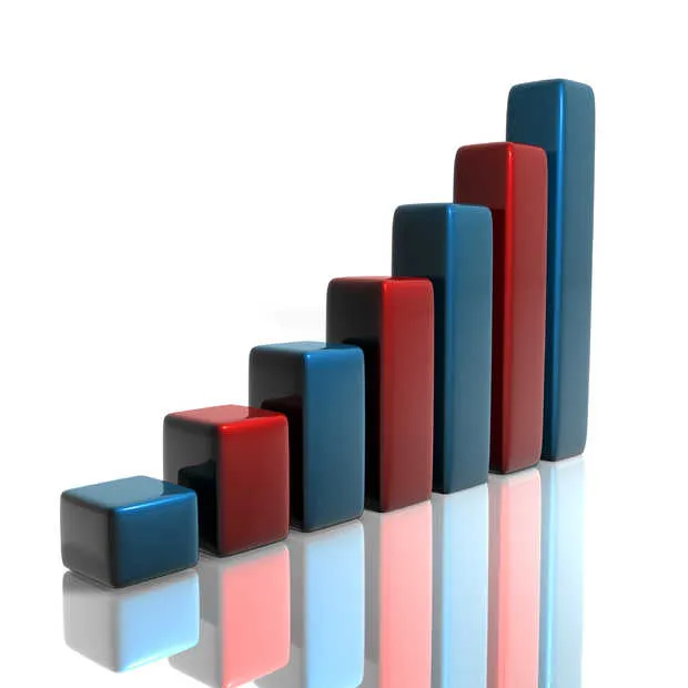 aantal mobiele kopers groeit met 73 naar