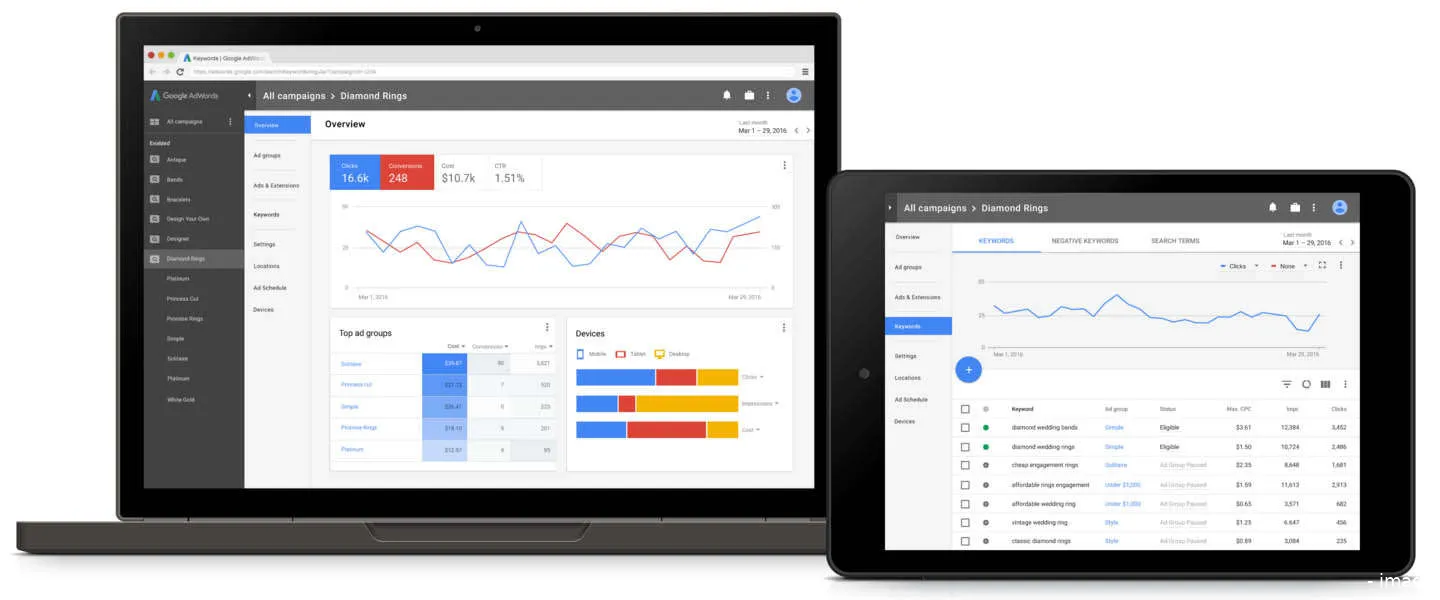 adwords redesign