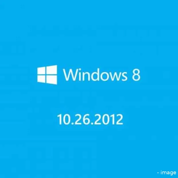 aftellen naar windows 8