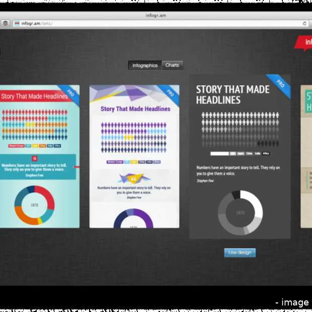 al meer dan 1 miljoen infographics gemaa
