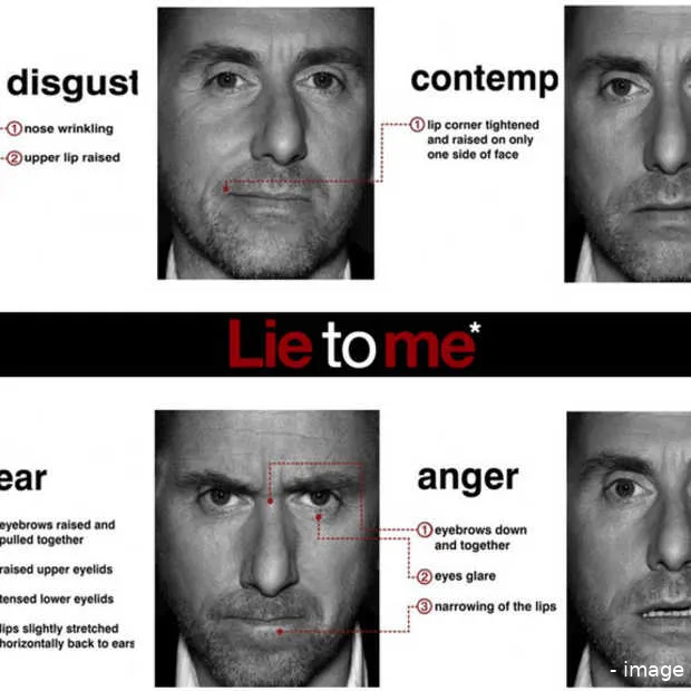 algoritmes om emoties te herkennen in de