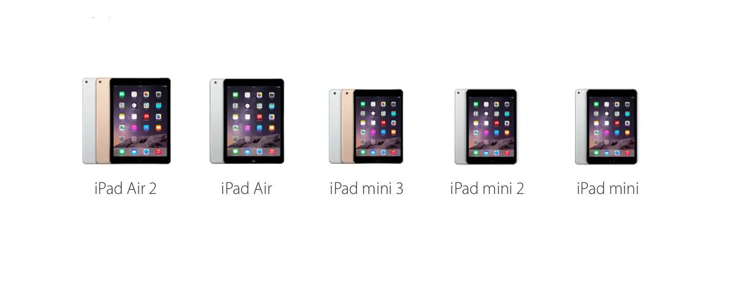 alle ipads