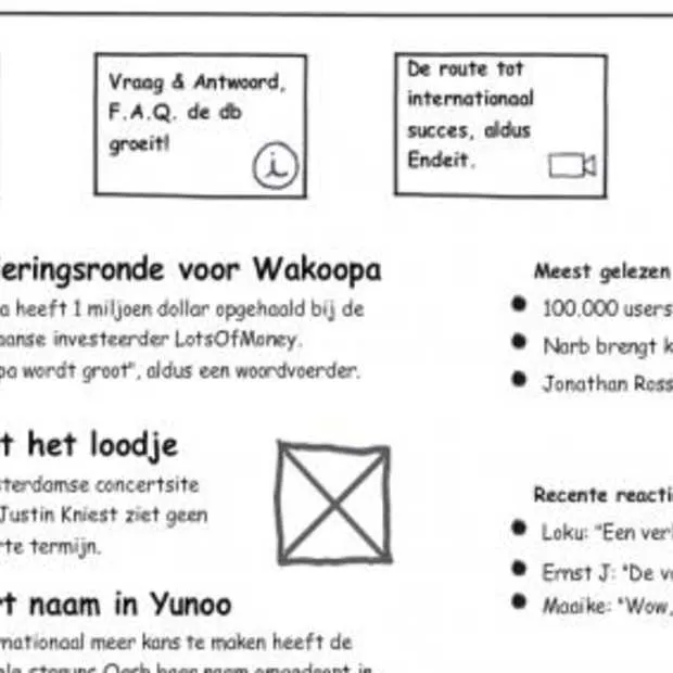 alle startups verzamelen starthub gaat v