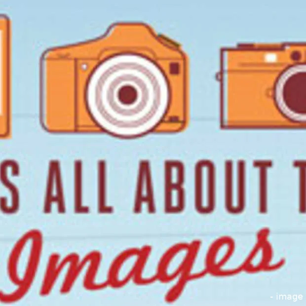 alles draait om afbeeldingen infographic