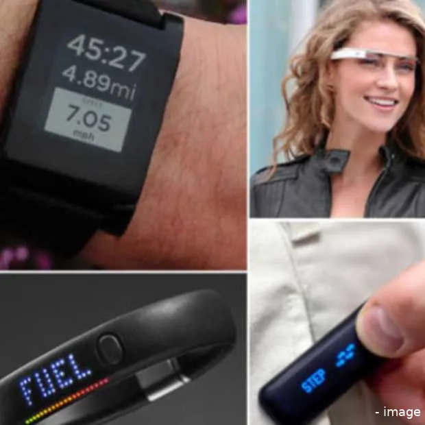amerikanen willen wel wearable devices m